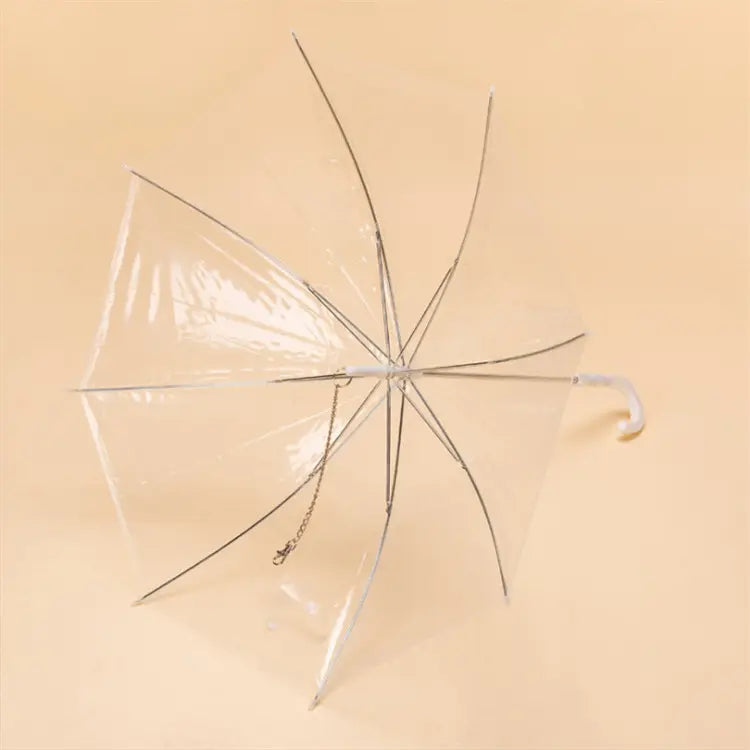 Umbrelă transparentă pentru căței