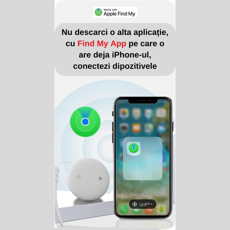 Dispozitiv tip GPS de urmărire căței și pisici